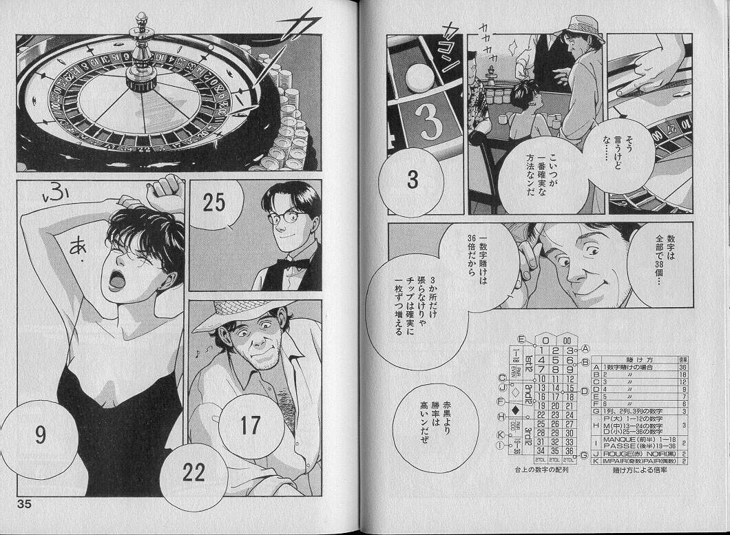 [渋沢さつき] 運命の女神