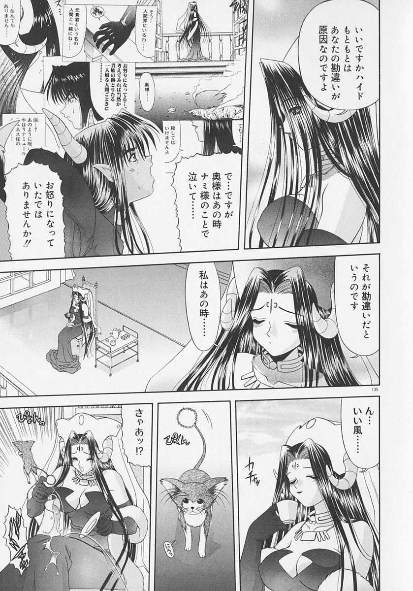 [BLUE BLOOD] Heaven or HELL Advanced