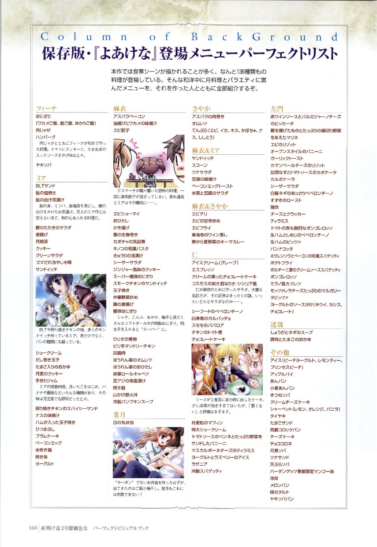 夜明け前よりるりいろな（クレセントラブ）パーフェクトビジュアルブック