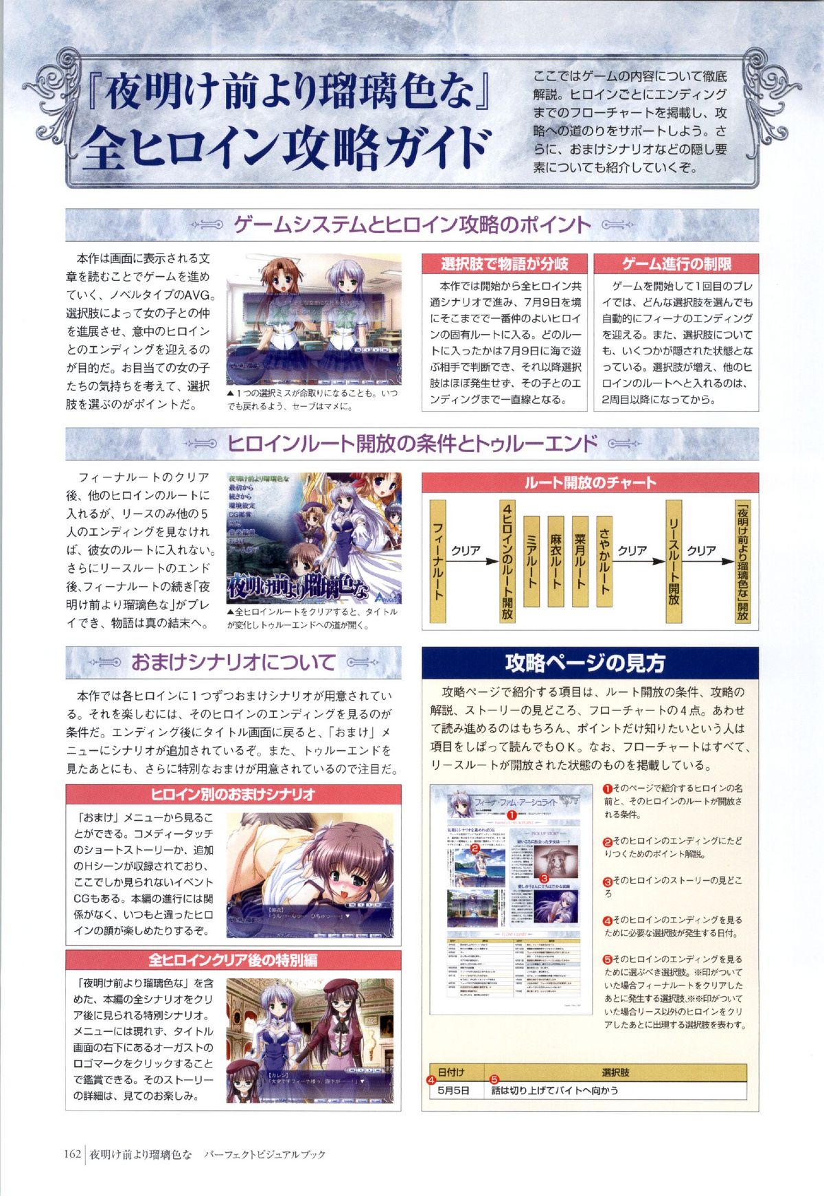 夜明け前よりるりいろな（クレセントラブ）パーフェクトビジュアルブック