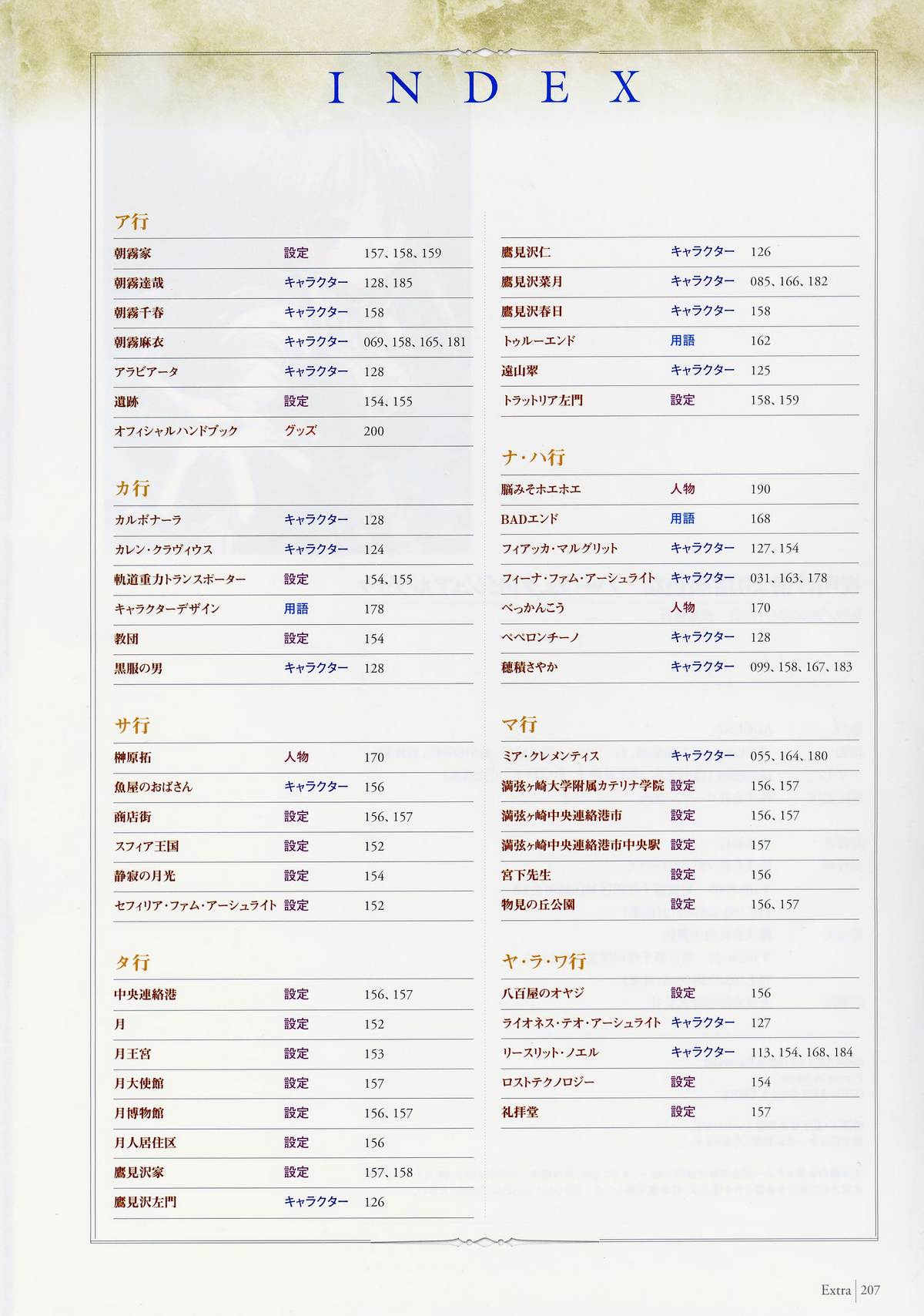 夜明け前よりるりいろな（クレセントラブ）パーフェクトビジュアルブック