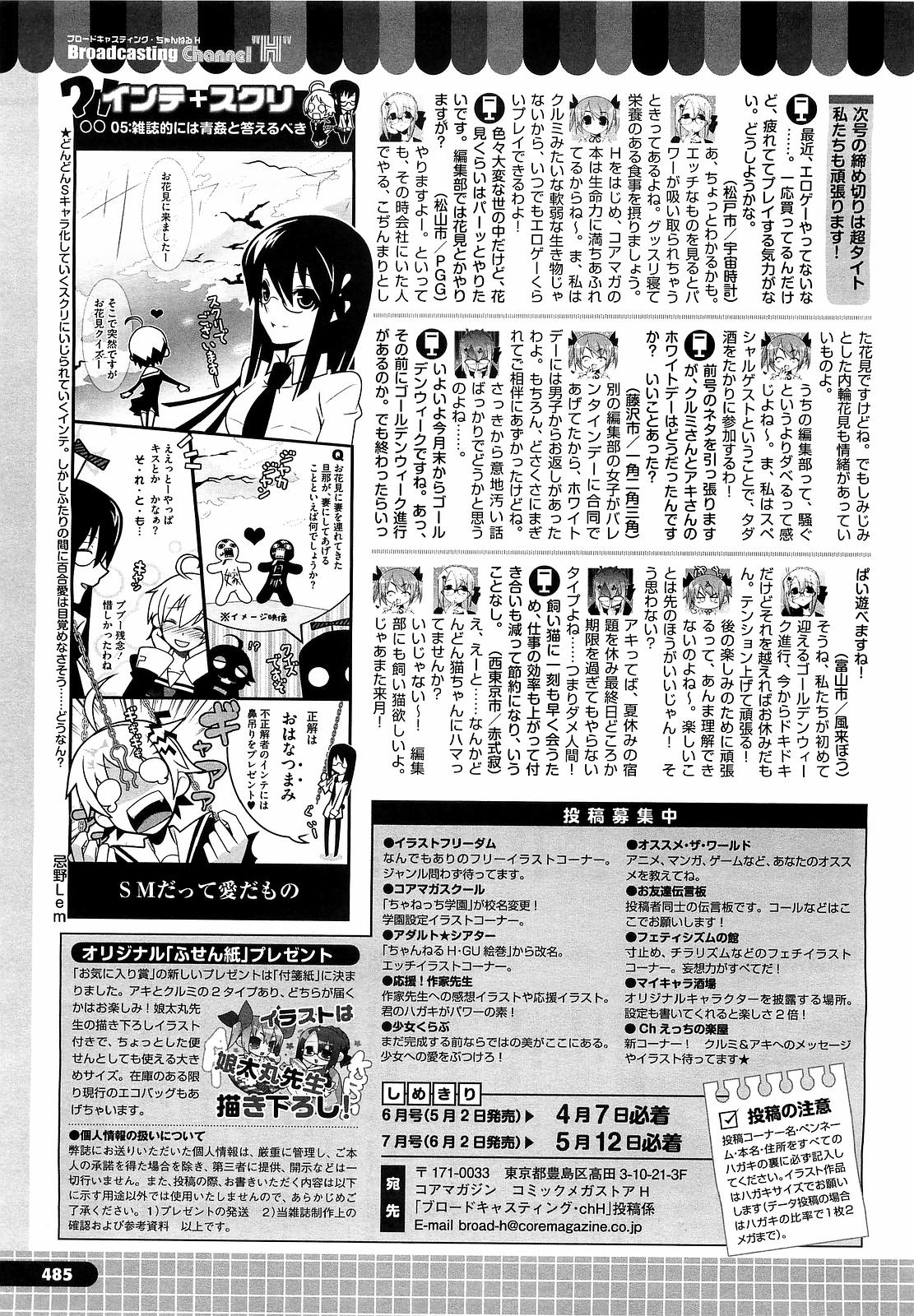 コミックメガストアH 2009年5月号