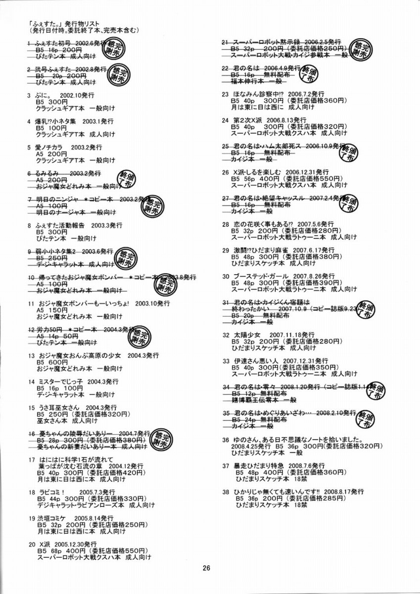 [ふぇすた。] ひかりじゃ無くても速いんです!! (ひだまりスケッチ)