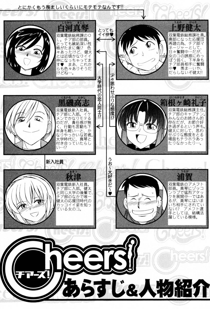 [チャーリーにしなか] Cheers！ チアーズ！2 [英訳] [SaHa]