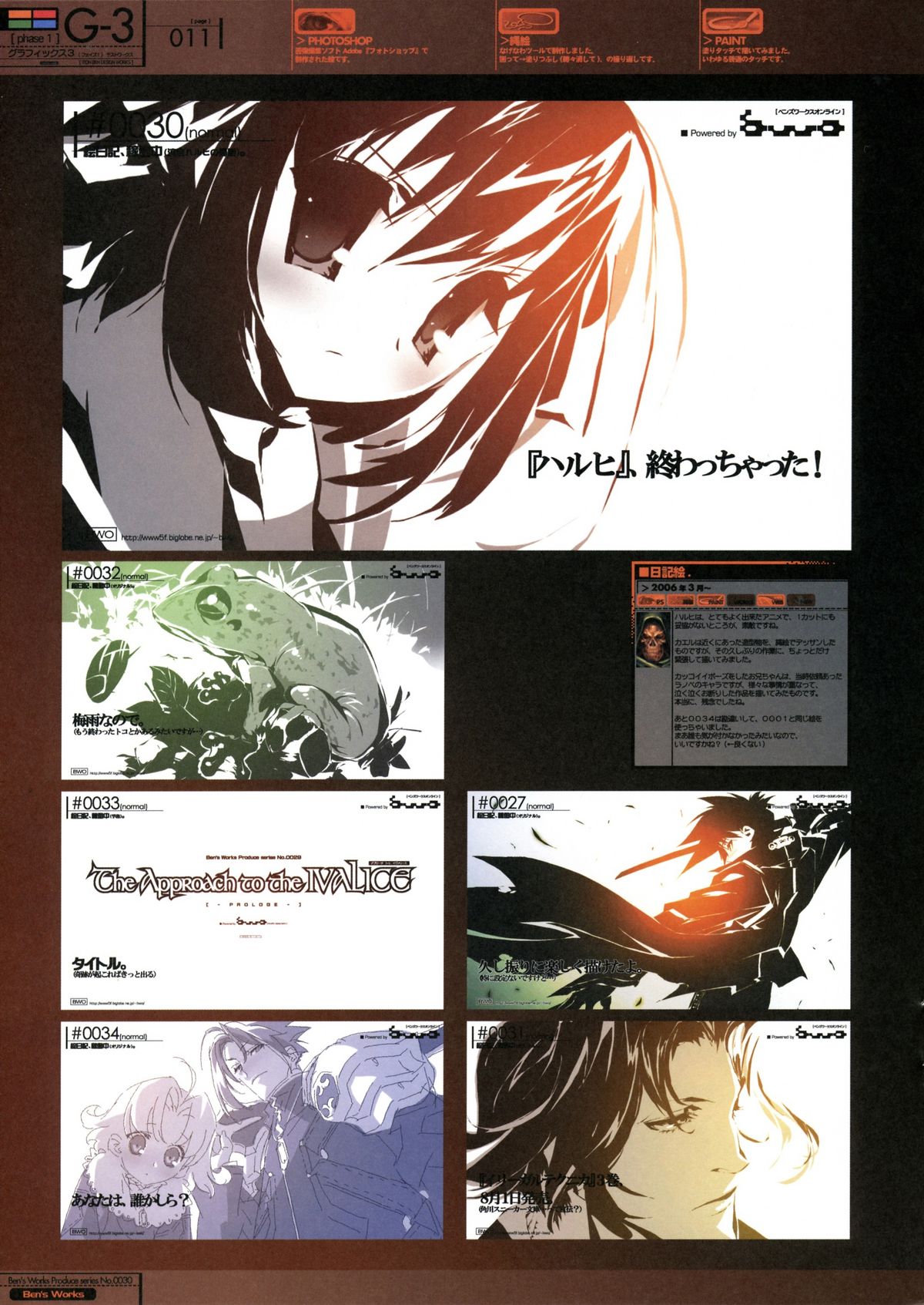 (C71) [Ben's Works (伊藤ベン)] G3 Phase-1 (よろず)