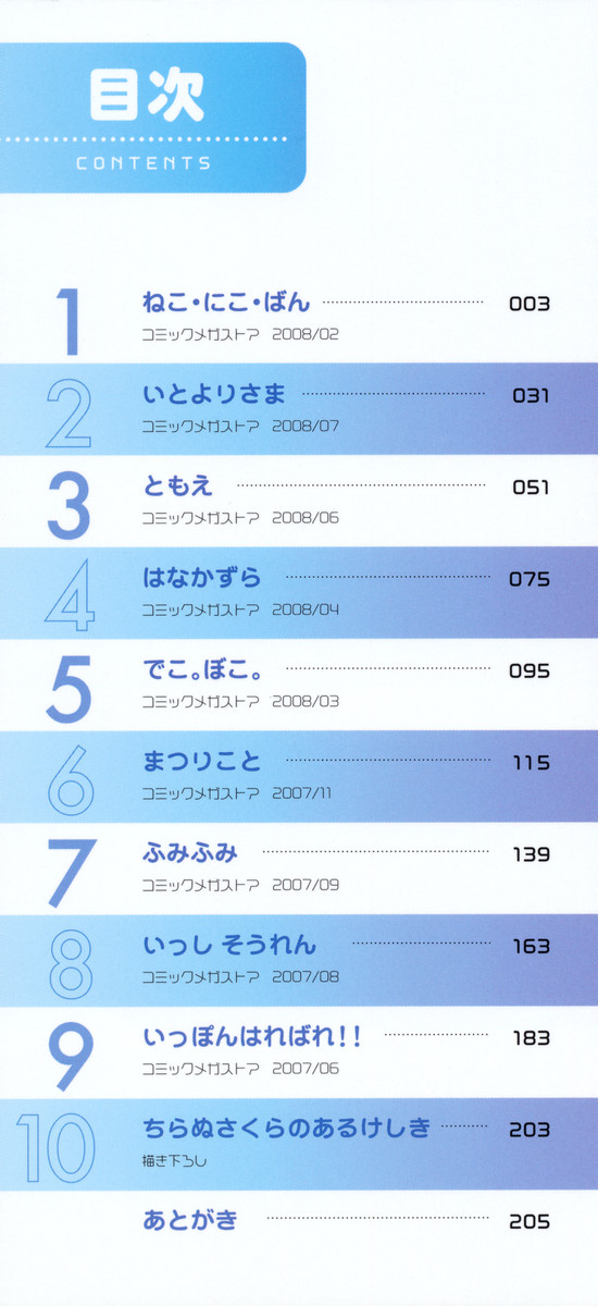 [いけださくら] むにちち