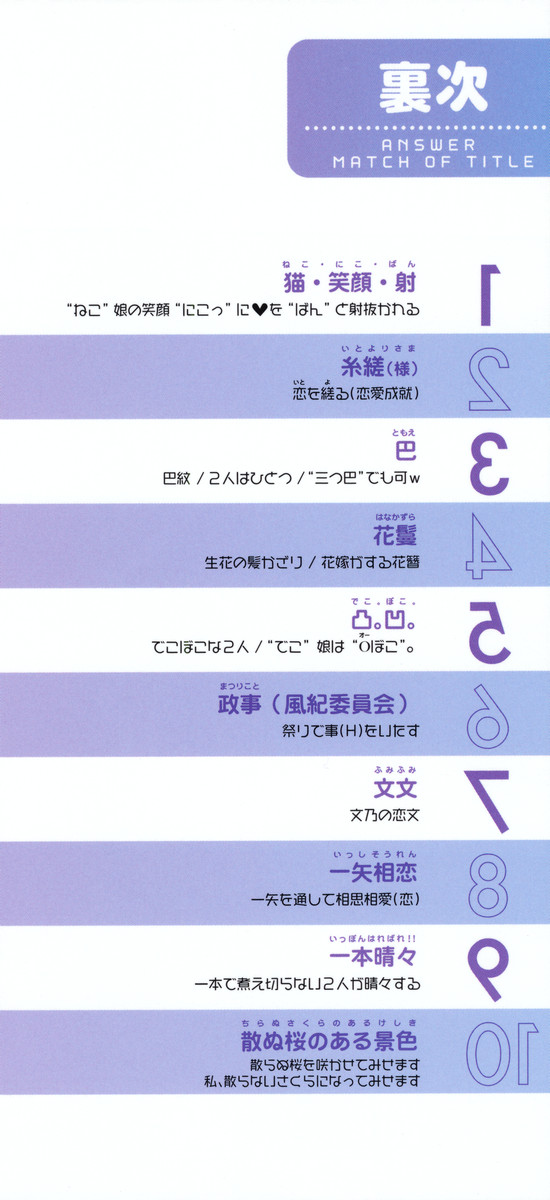 [いけださくら] むにちち