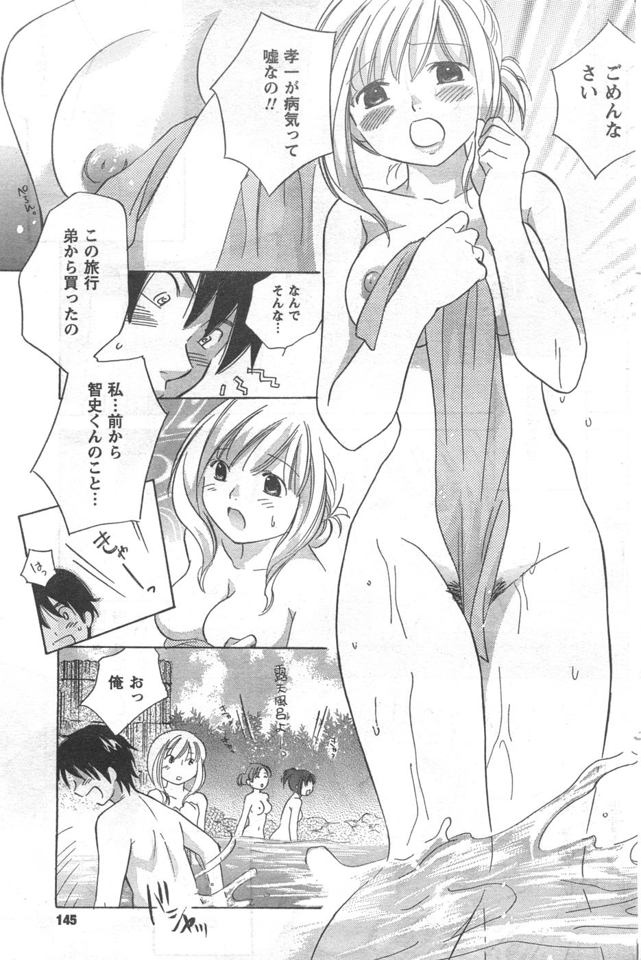 COMIC キャンドール 2008年2月号 Vol.49