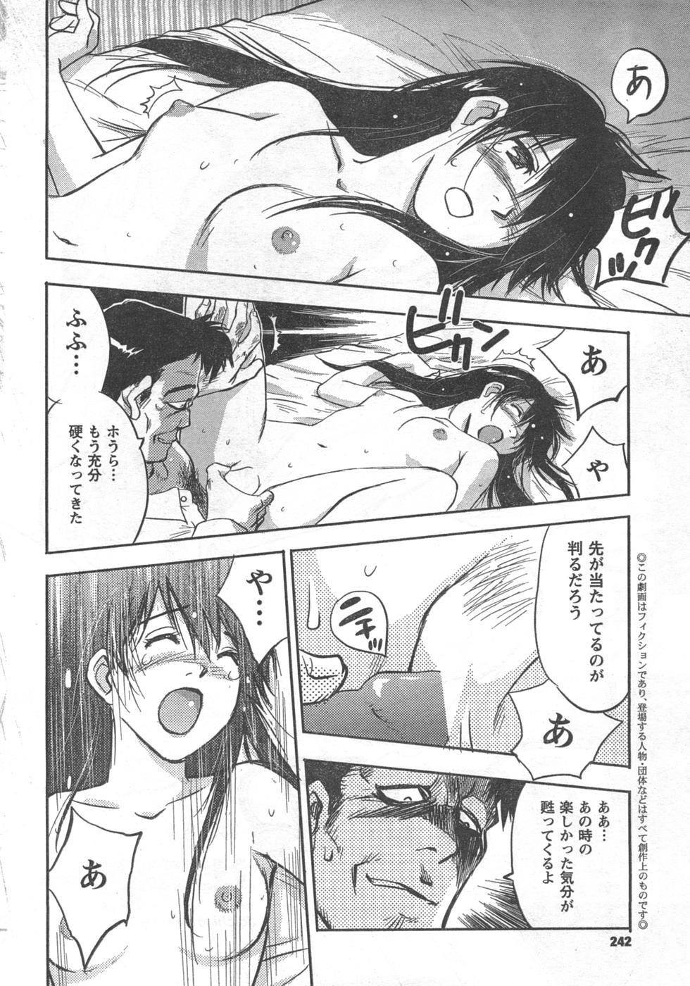 COMIC キャンドール 2008年2月号 Vol.49