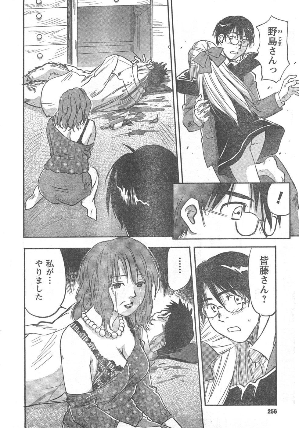 COMIC キャンドール 2008年2月号 Vol.49