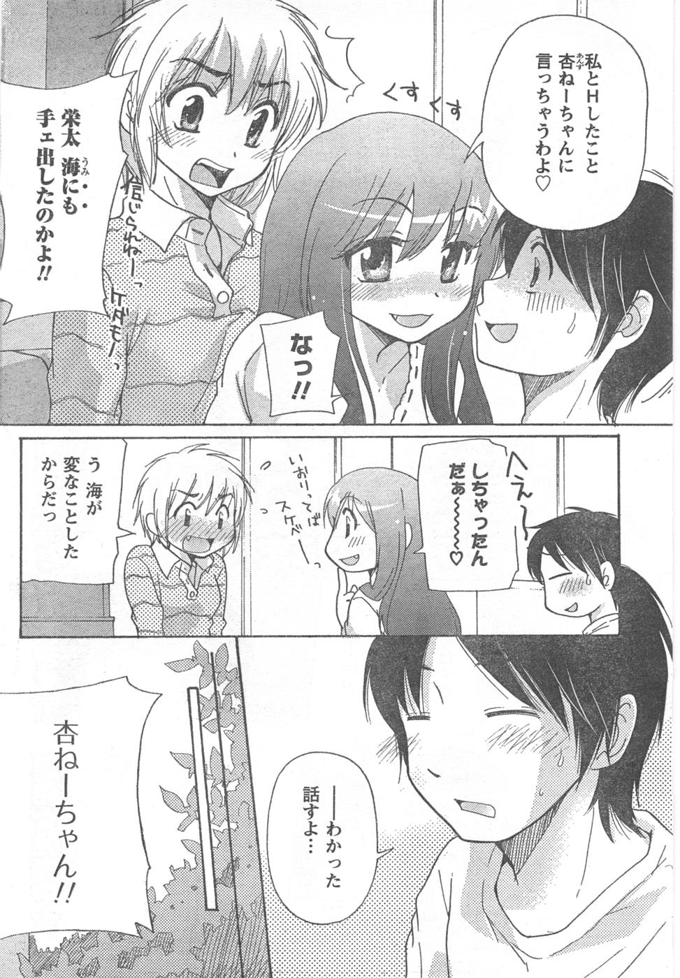 COMIC キャンドール 2008年2月号 Vol.49