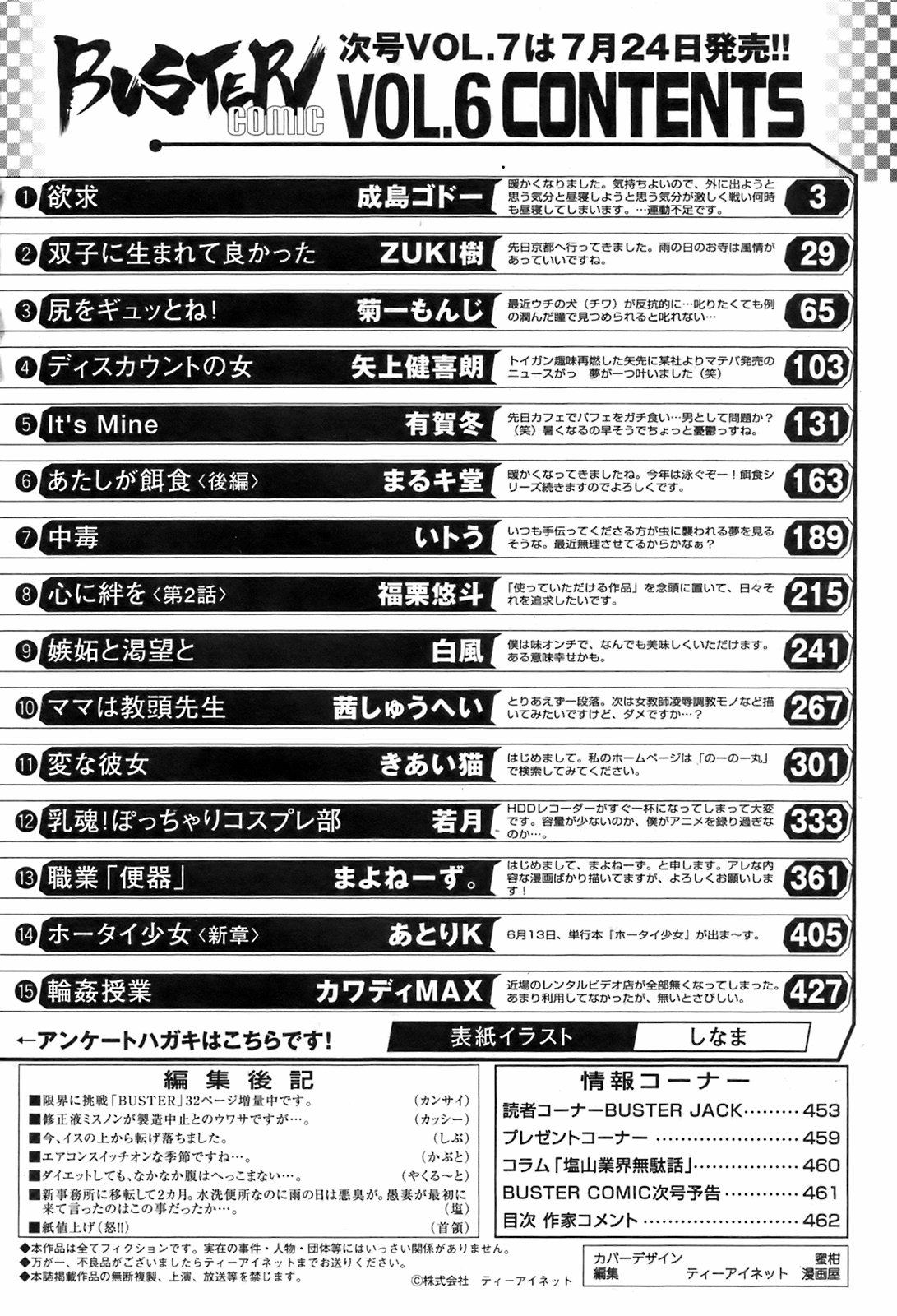 BUSTER COMIC 2008年7月号 Vol.6