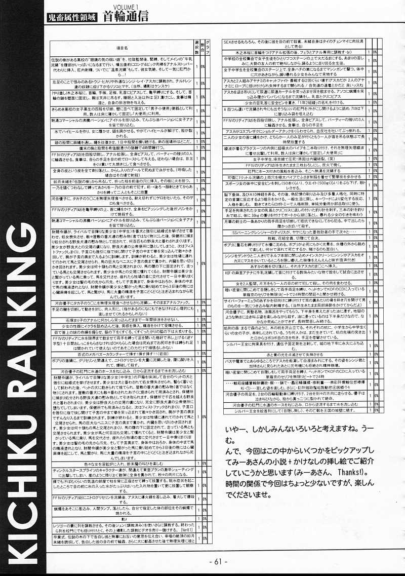 【SPT】KUBIWATSUUSHIN VOLUME 1（カードキャプターさくら）