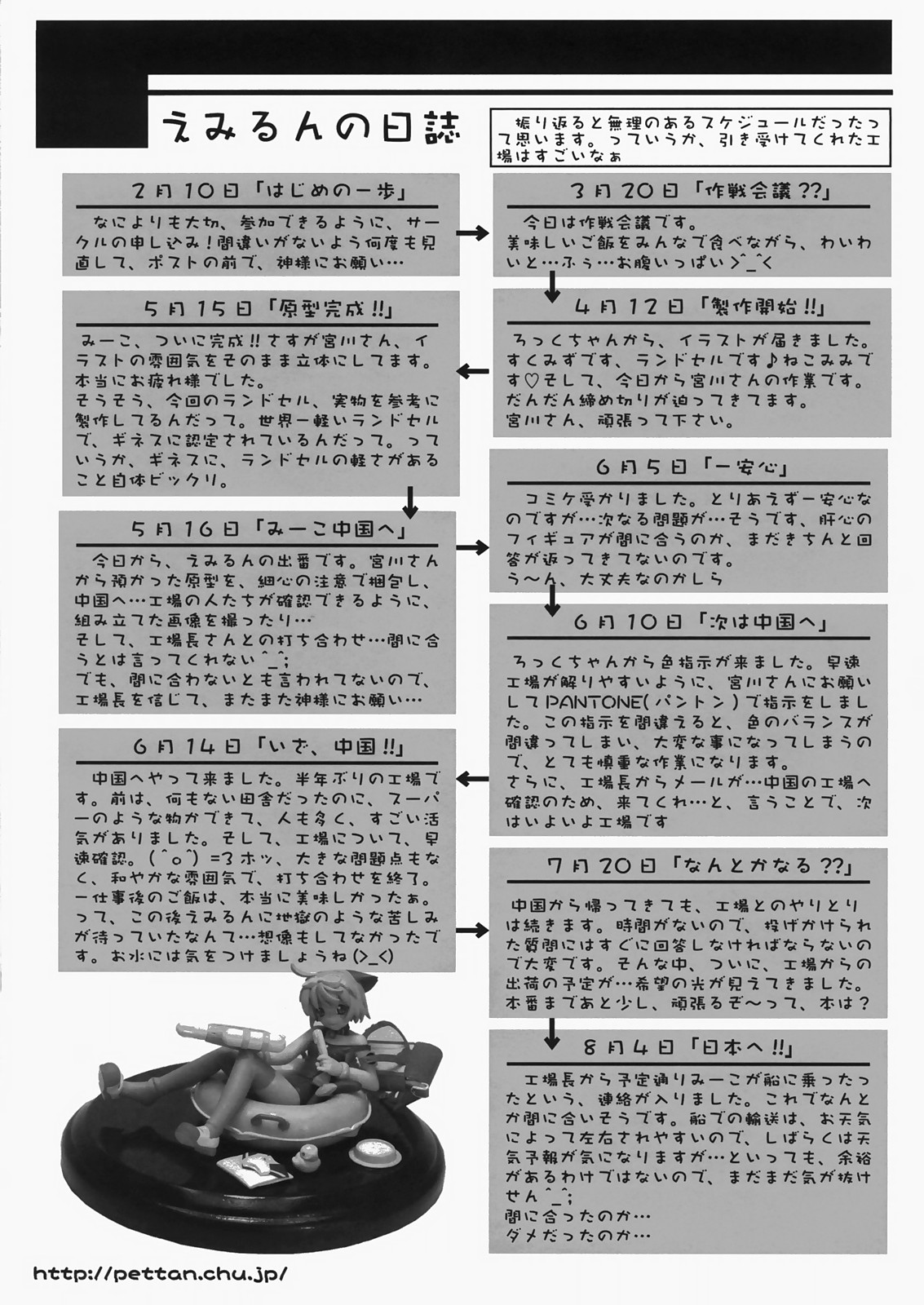 (C72) [ぽこぴ～, てぃ～ず (ぽよよんろっく)] み～このなつやすみ