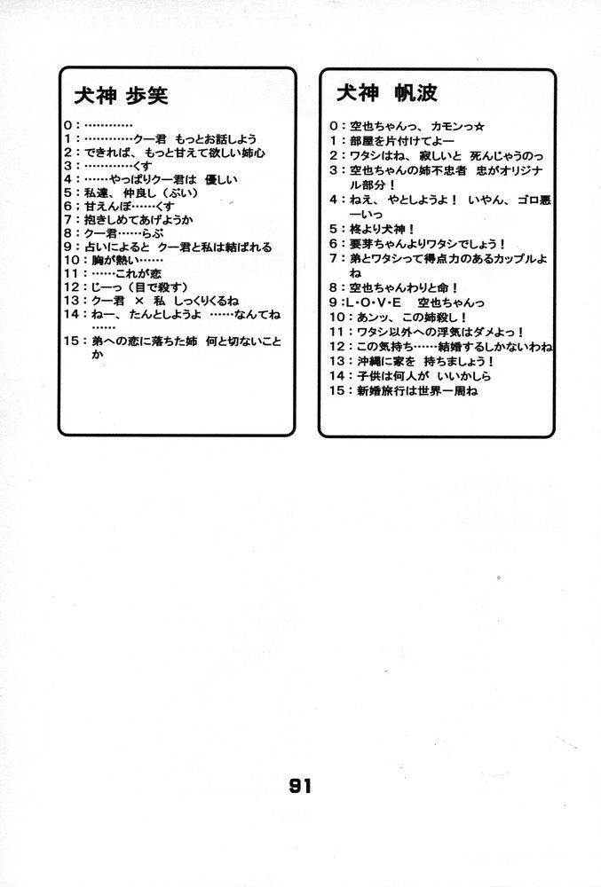 (C67) [SHD (濃縮メチル, 川流れ河童, 部長ちんけ)] 姉、FULLMIX