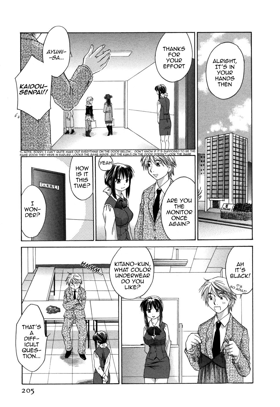 [あまなつまこと] りかちゃんはうす [英訳]