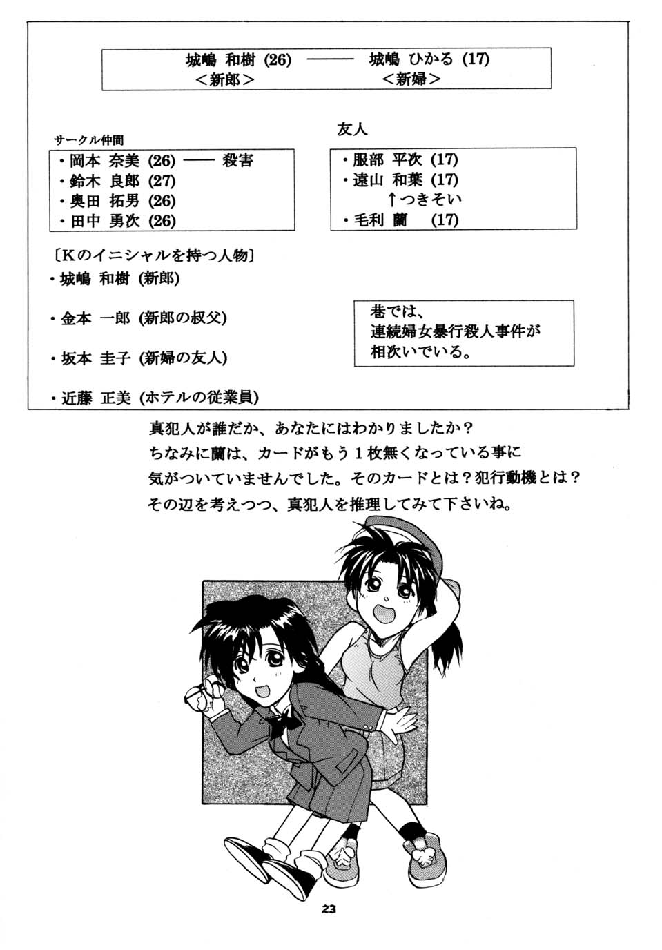 (Cレヴォ31) [スタジオ・ワラビー (Kika=ざる)] Detective Kazran (名探偵コナン)