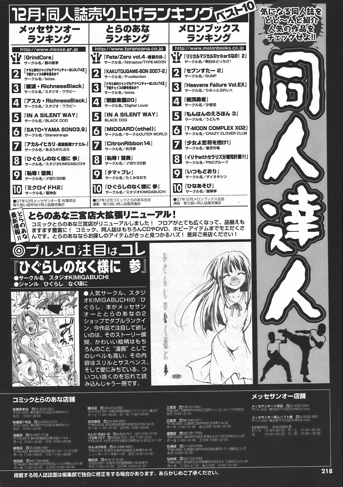 COMIC プルメロ 2008年04月号 vol.16