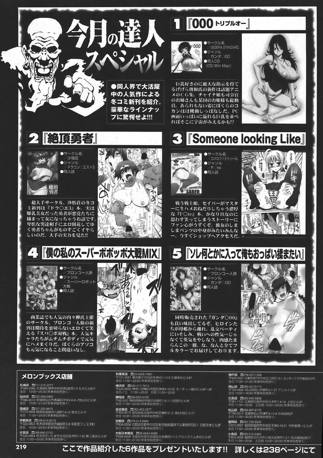 COMIC プルメロ 2008年04月号 vol.16