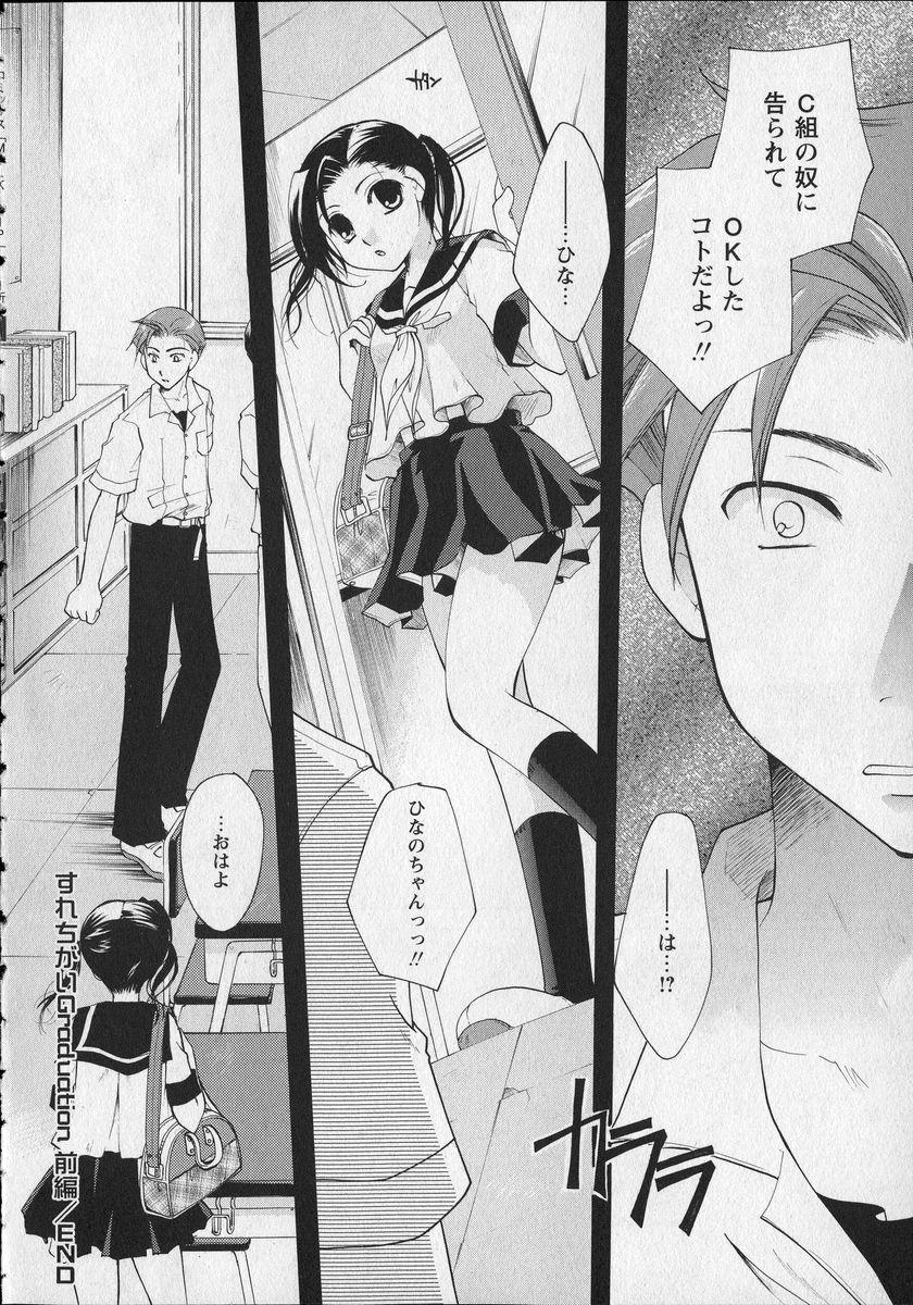 [いとうえい] Milk Lip