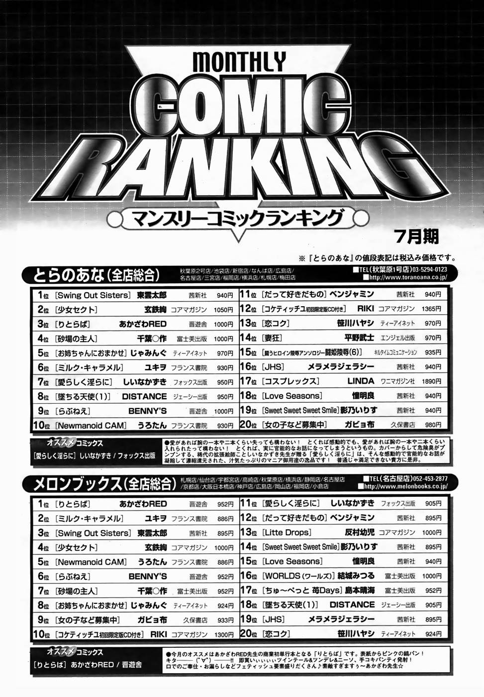 【アンソロジー】【2005-10-08】COMICMEGAPLUS Vol.25（2005-11）