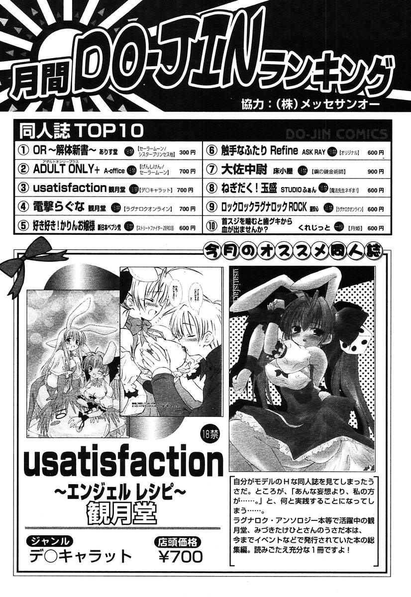 【アンソロジー】【2004-04-10】COMICMEGAPLUS Vol.07（2004-05）