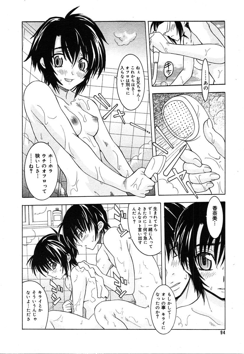 【アンソロジー】【2004-04-10】COMICMEGAPLUS Vol.07（2004-05）