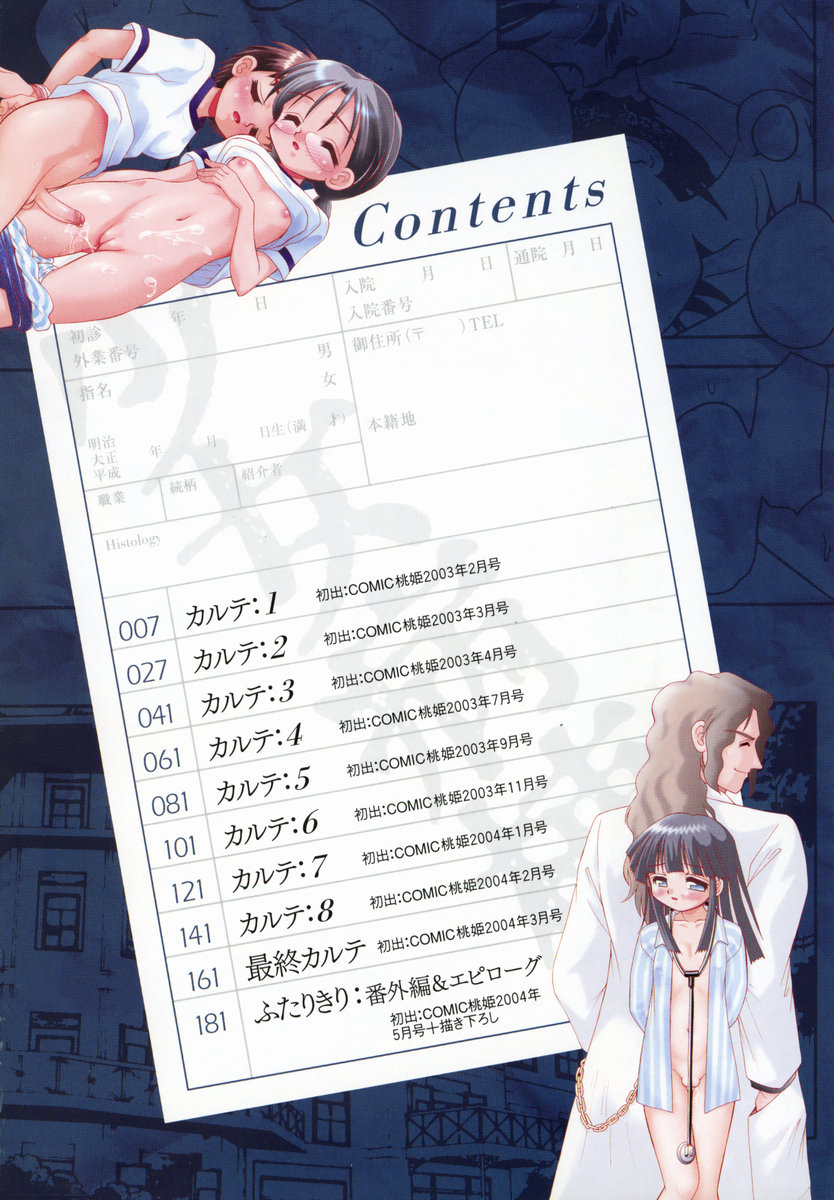 [あ～る・こが] 少女病棟