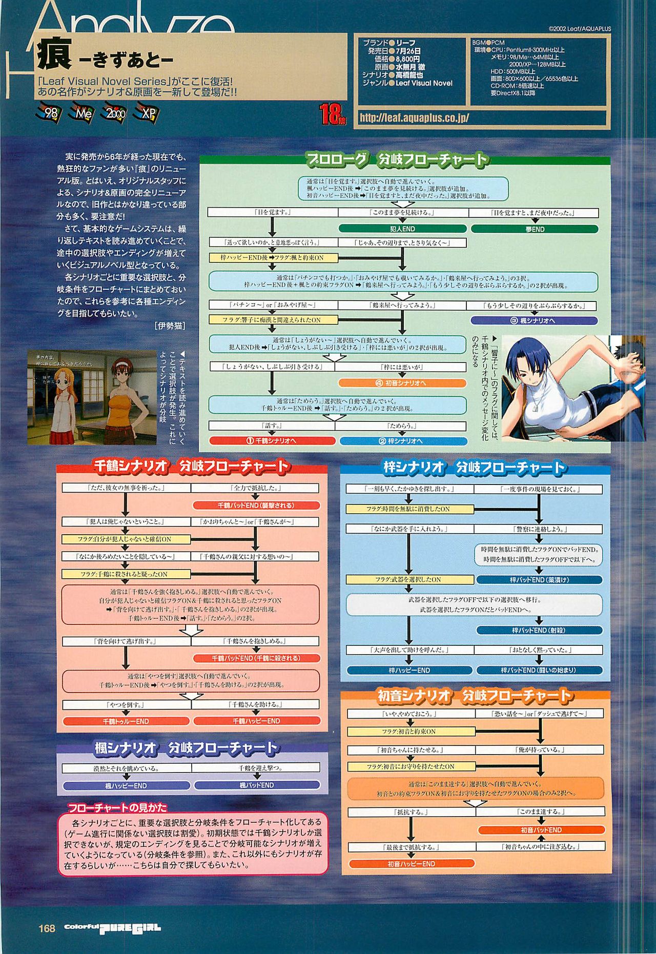 カラフルなピュアガール2002-10