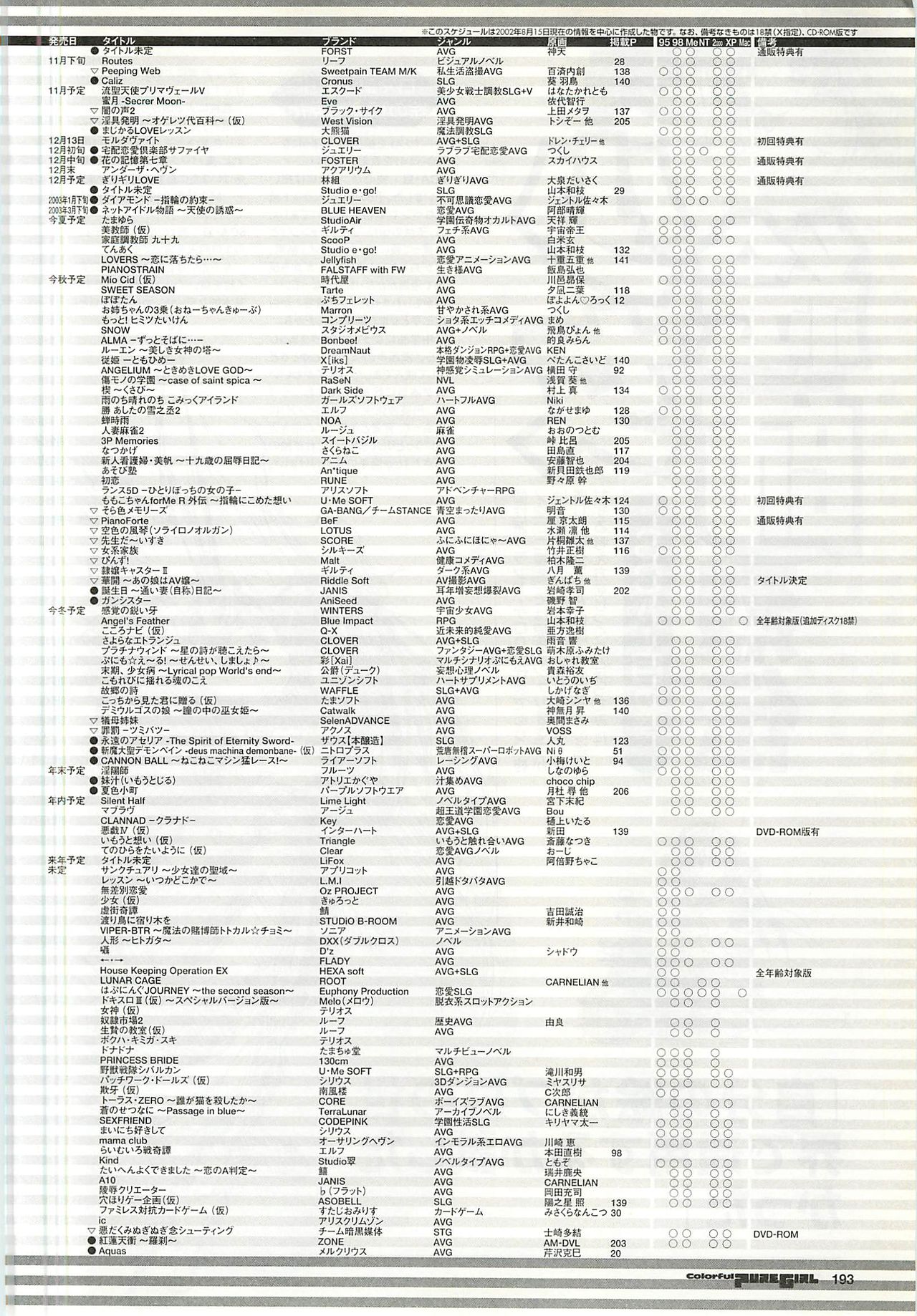 カラフルなピュアガール2002-10