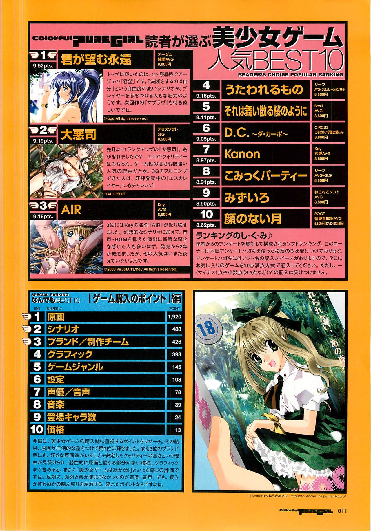 カラフルなピュアガール2002-10