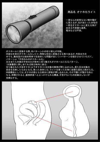 [狭くて暗い (狭暗)] クラスのアイドルオナホ化