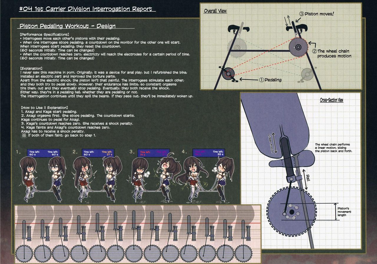 (C87) [もなかうどん (モニカノ)] 鹵獲秘書艦 尋問調書 (艦隊これくしょん -艦これ-) [英訳]