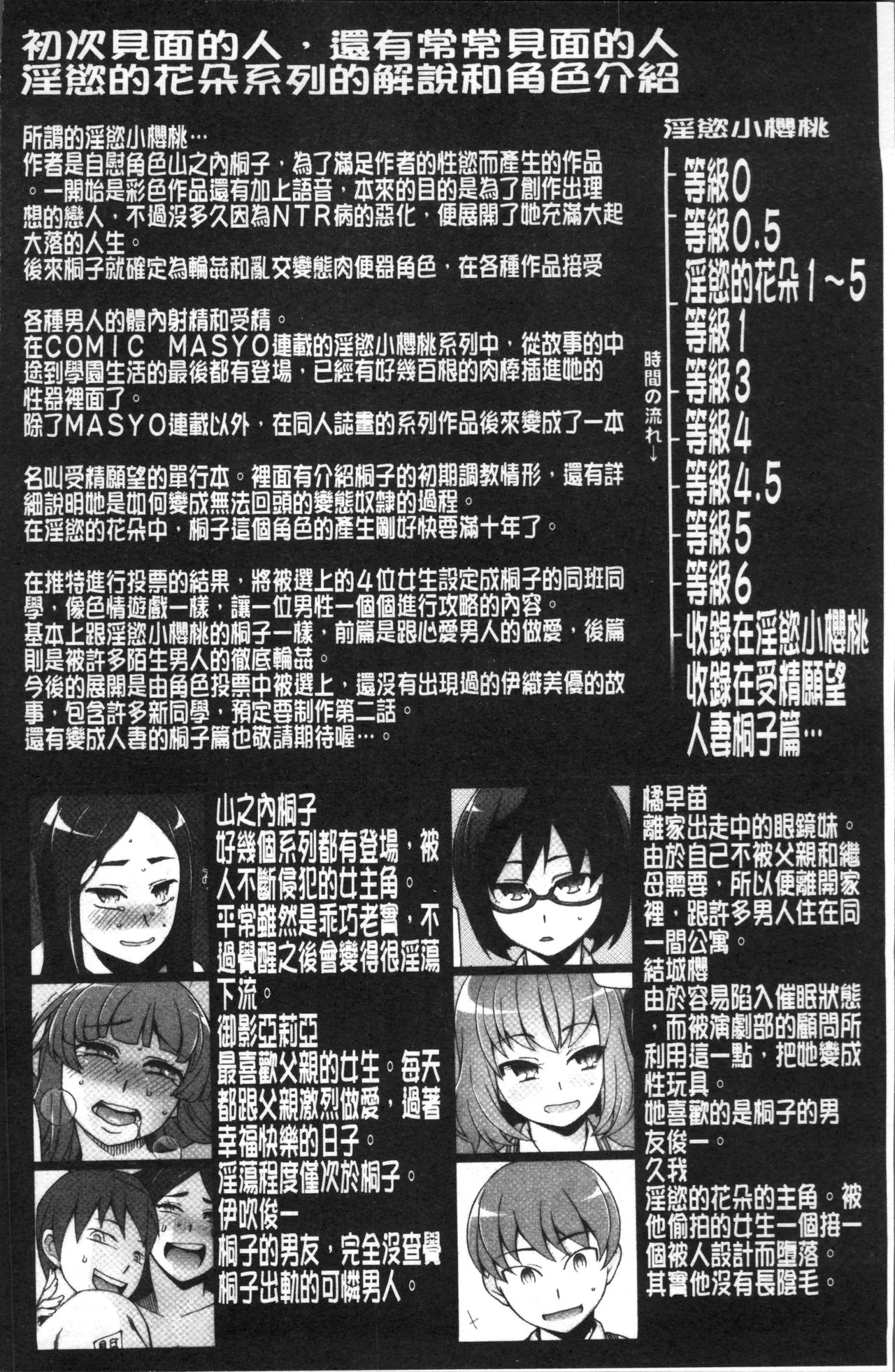 [三糸シド] 少女肉欲痴態~ラストフルフラワーズ~ [中国翻訳]