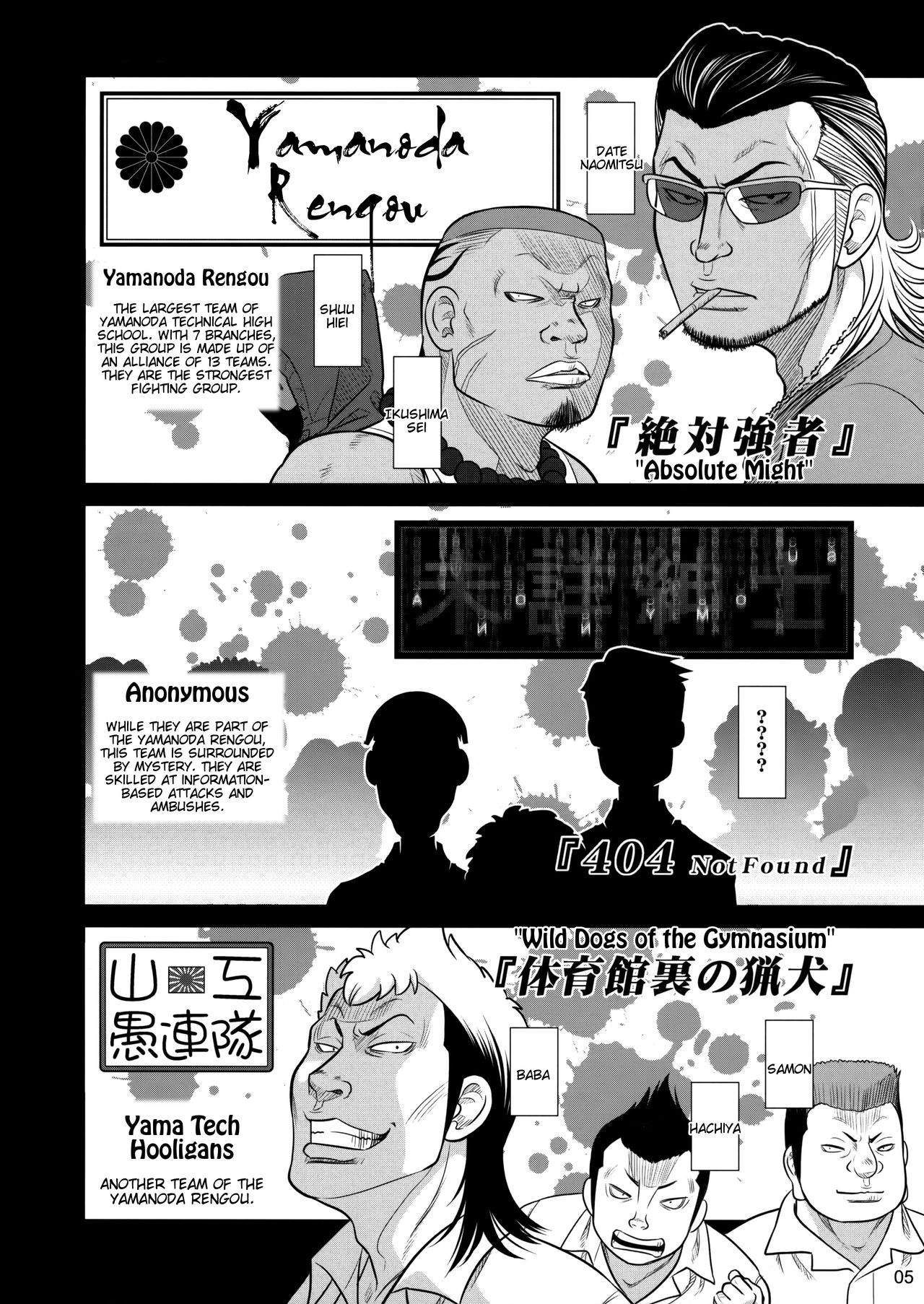 (C86) [オタクビーム (大塚まひろ)] 先輩ちゃんと俺。 烈 [英訳]