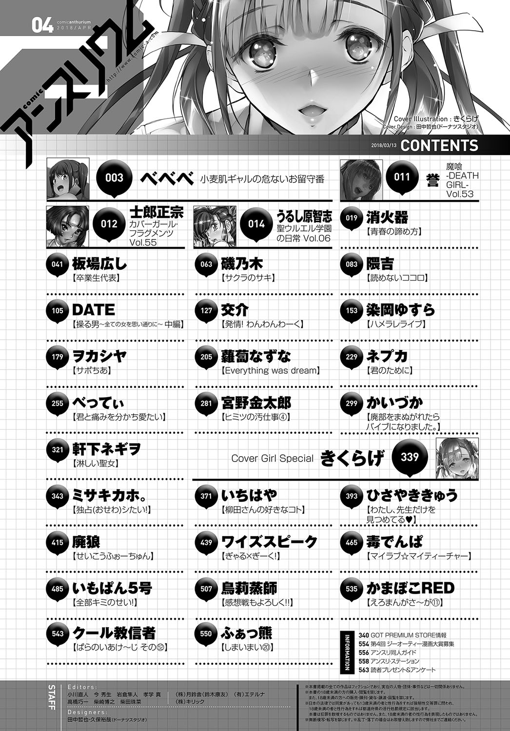 COMIC アンスリウム 2018年4月号 [DL版]