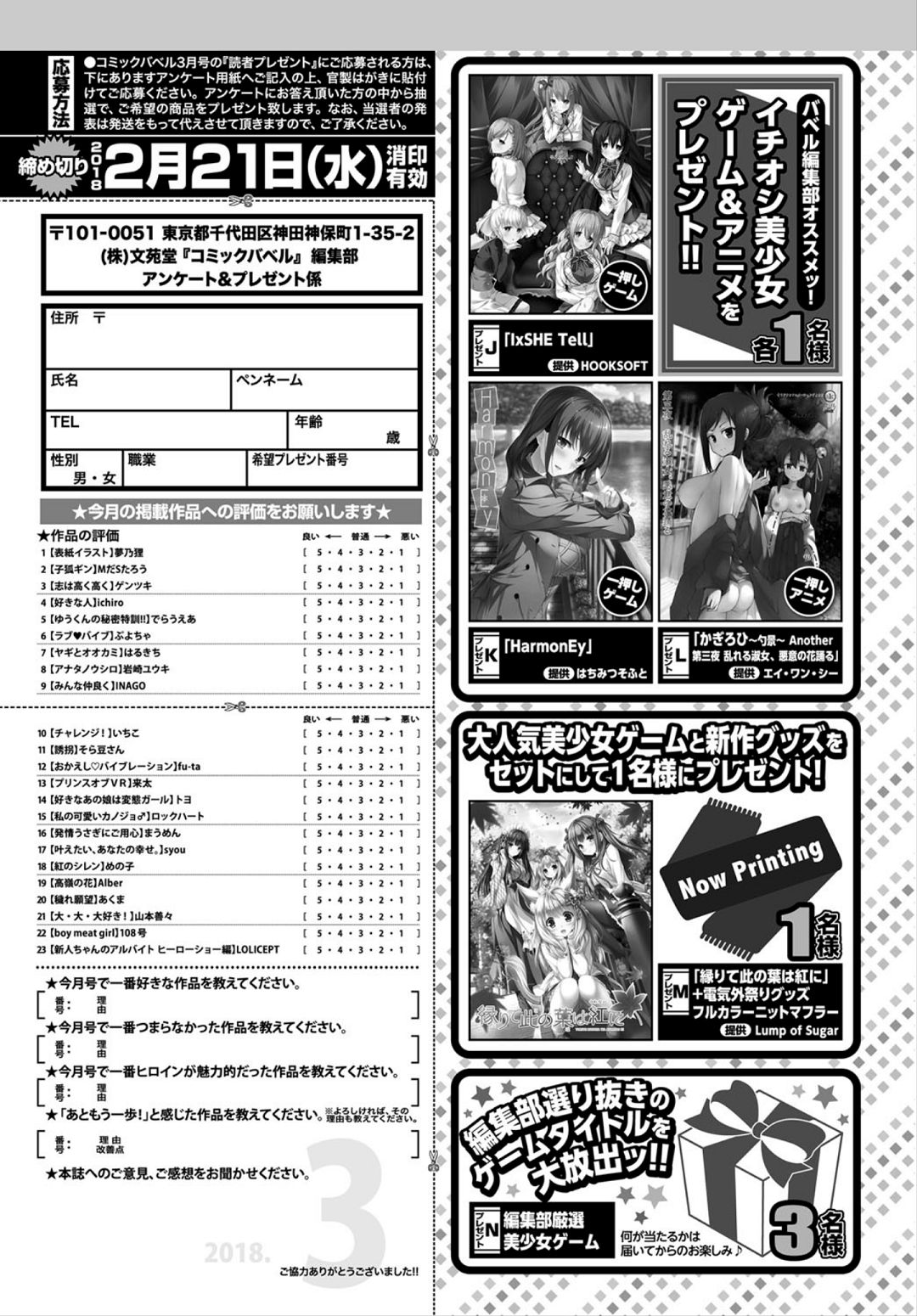 COMIC BAVEL 2018年3月号 [DL版]