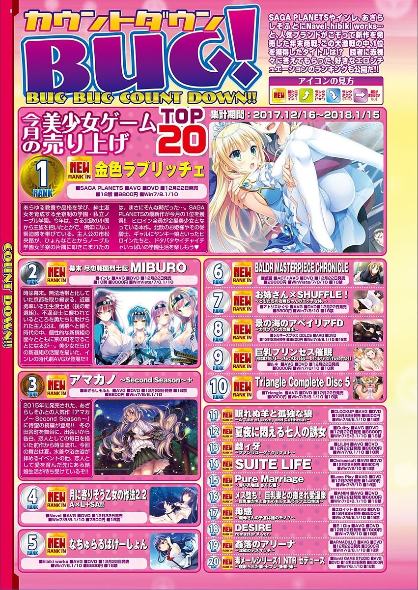 BugBug 2018年3月号 VOL.283 [DL版]