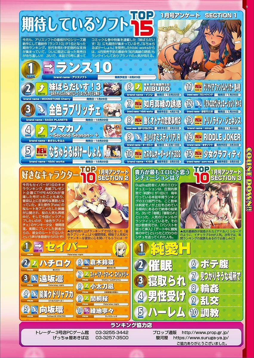 BugBug 2018年3月号 VOL.283 [DL版]