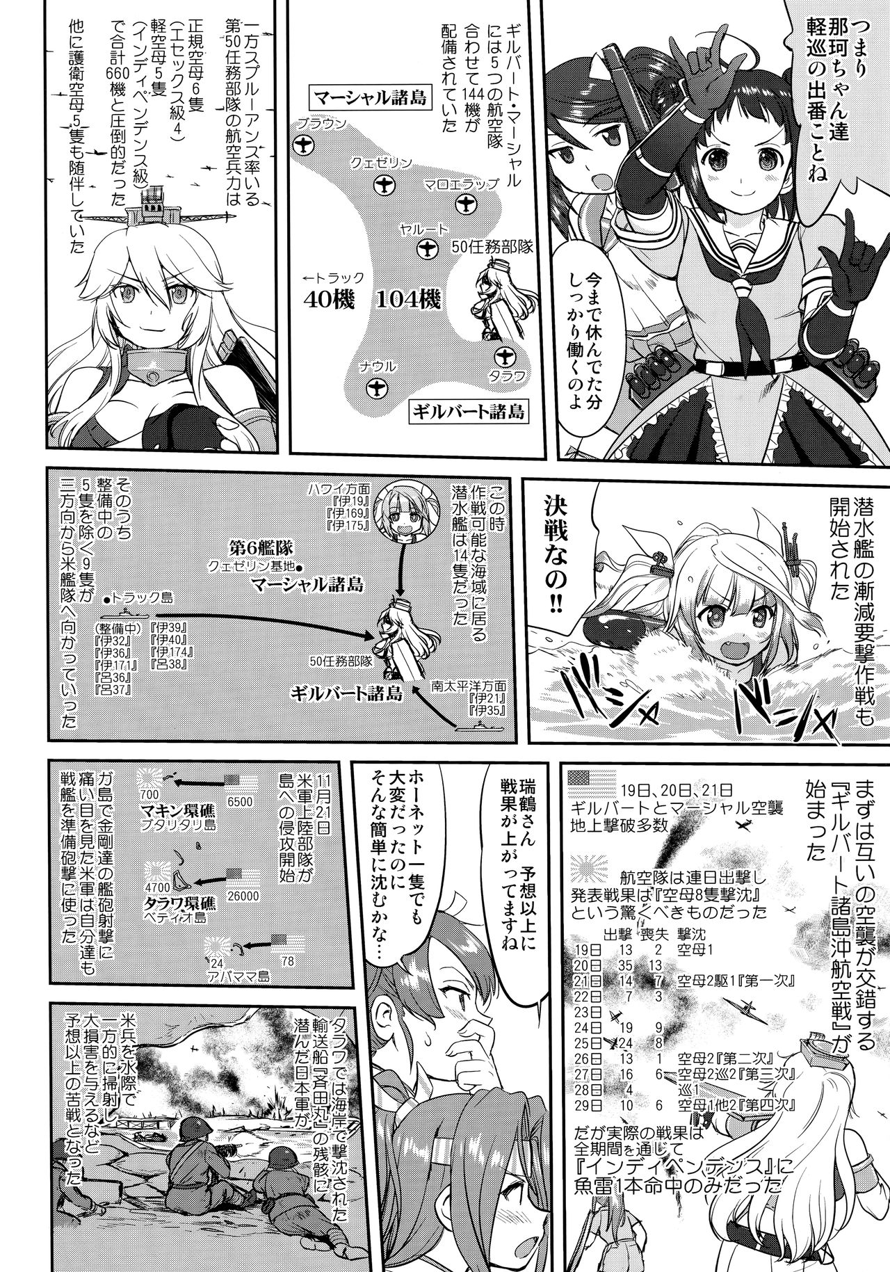 (C92) [蛸壷屋 (TK)] テートクの決断 絶対国防圏 (艦隊これくしょん -艦これ-)