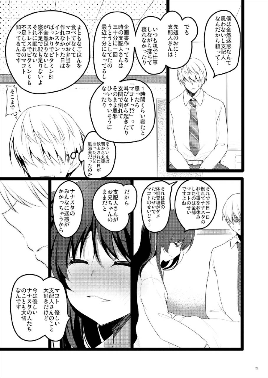 (C90) [65535あべぬー。 (赤人)] MAKOTO COMIC LLECTION (Tokyo 7th シスターズ)