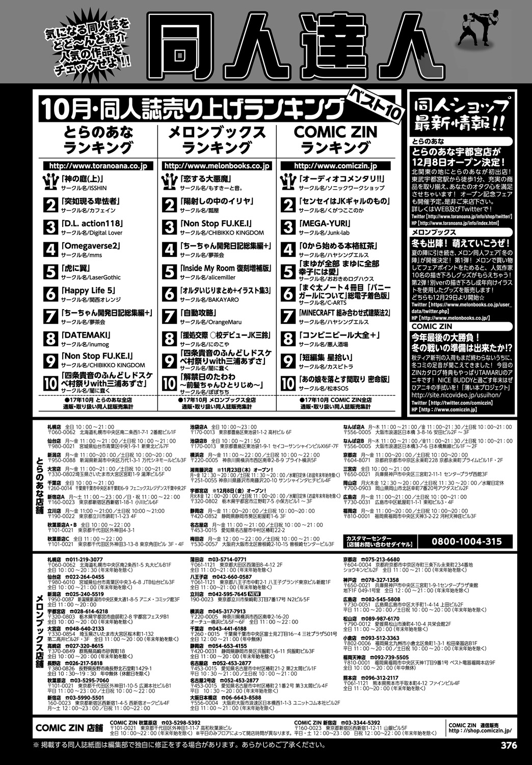 COMIC BAVEL 2018年2月号 [DL版]