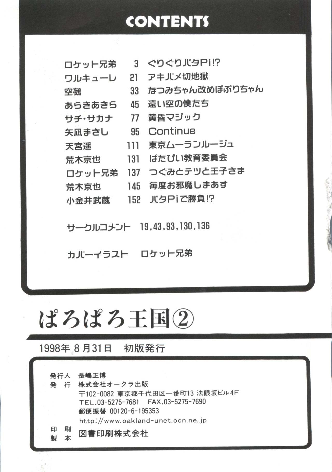 [アンソロジー] ぱろぱろ王国2 (よろず)