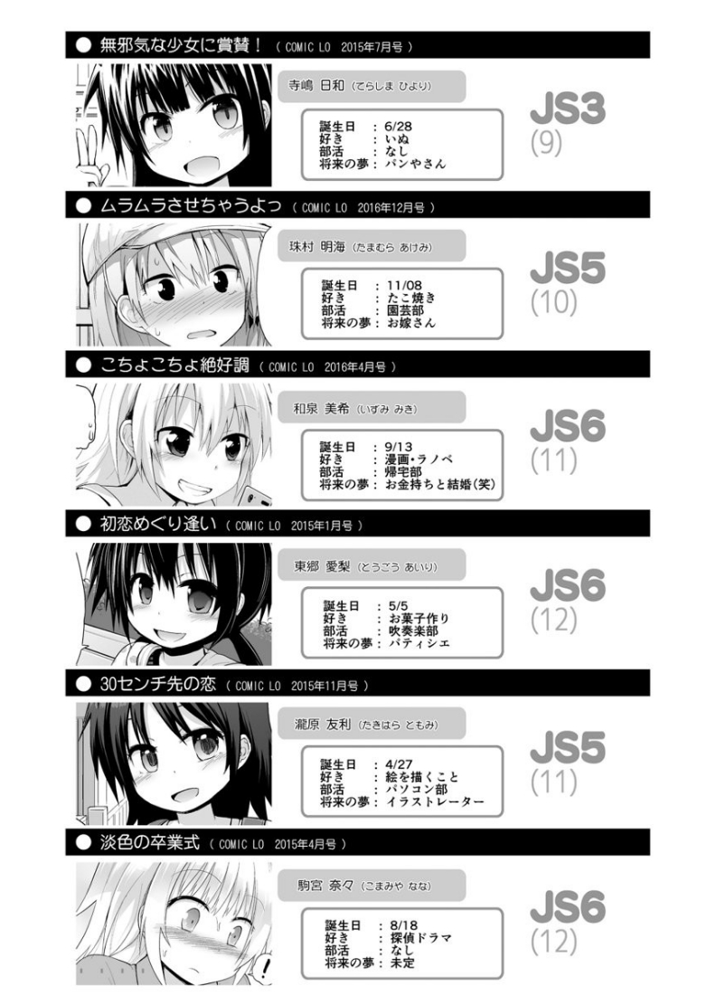 [藤坂リリック] ぷらちな性徴期 [DL版]