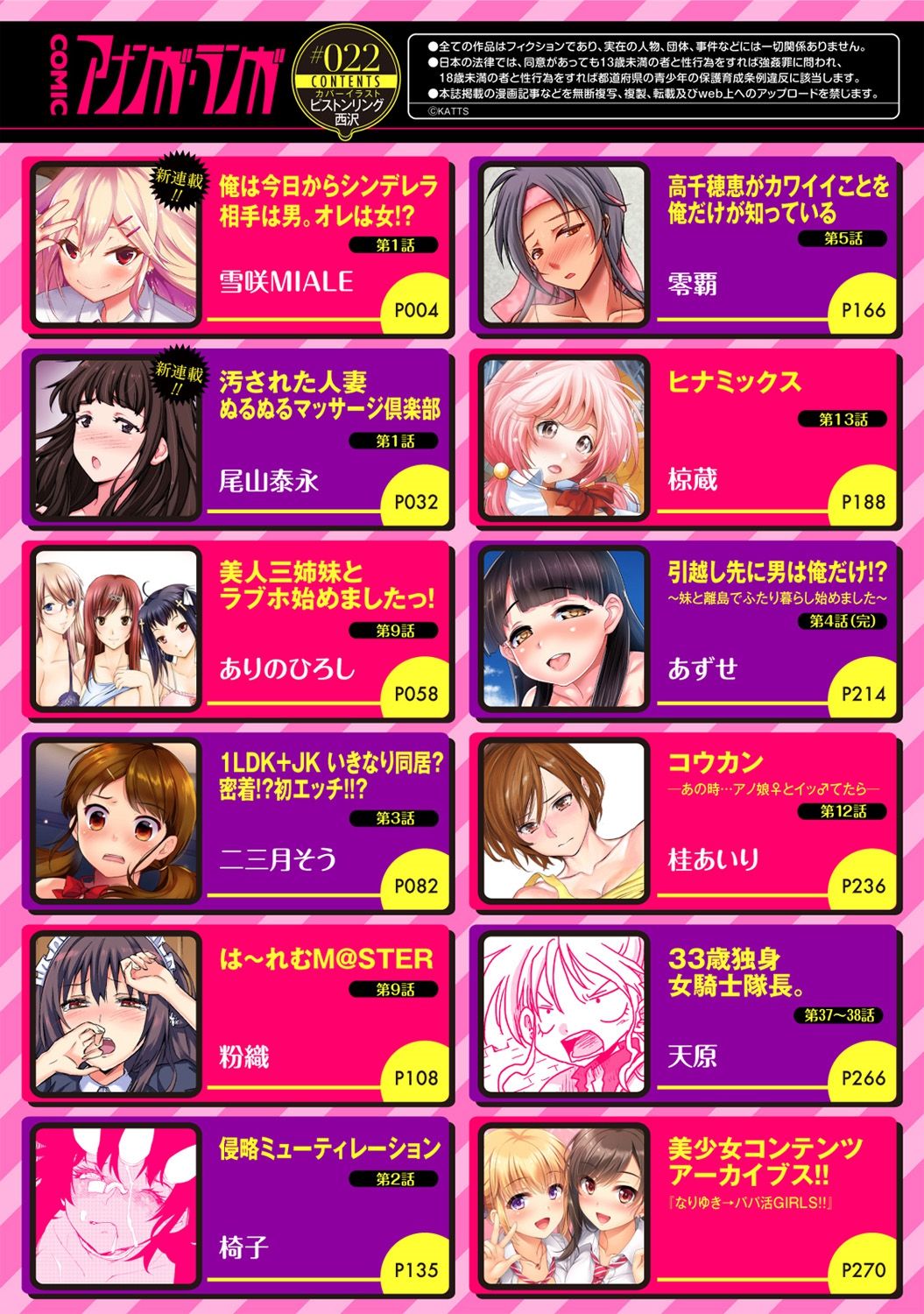 COMIC アナンガ・ランガ Vol.22