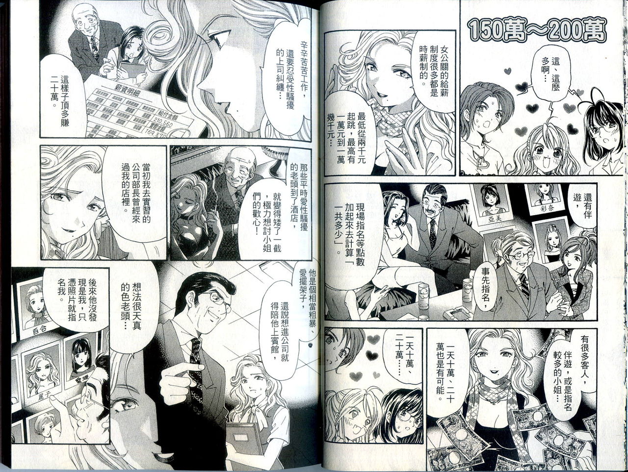 [倉科遼、小林拓己] いつか勝ち組! 1 [中国翻訳]