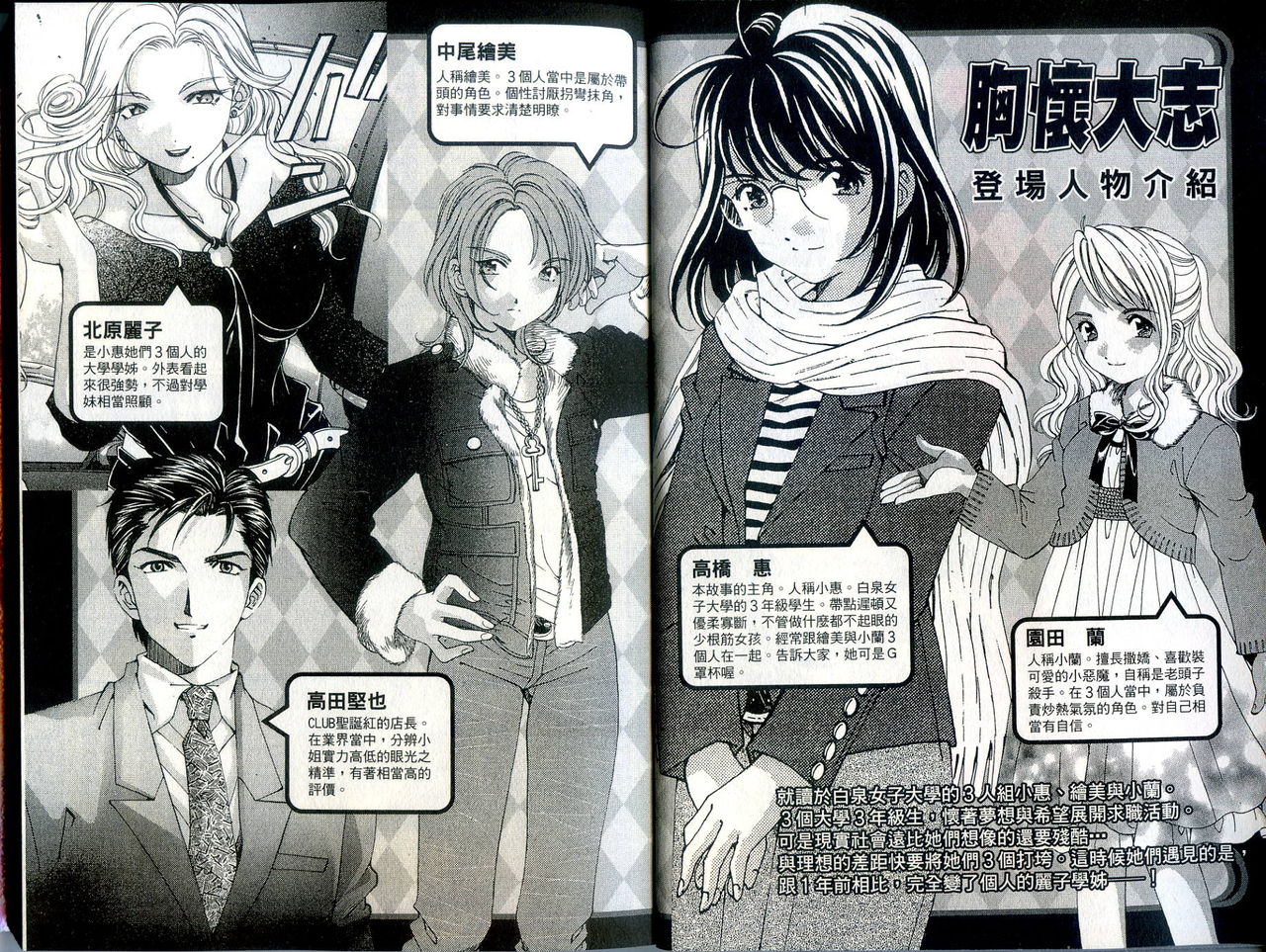 [倉科遼、小林拓己] いつか勝ち組! 1 [中国翻訳]