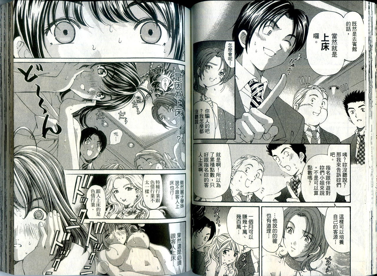 [倉科遼、小林拓己] いつか勝ち組! 1 [中国翻訳]