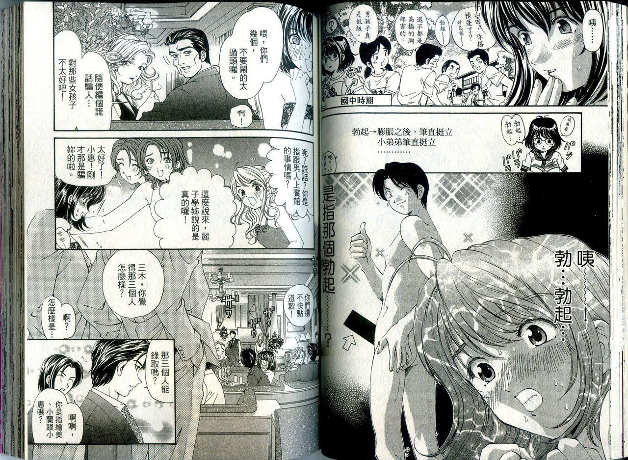 [倉科遼、小林拓己] いつか勝ち組! 1 [中国翻訳]