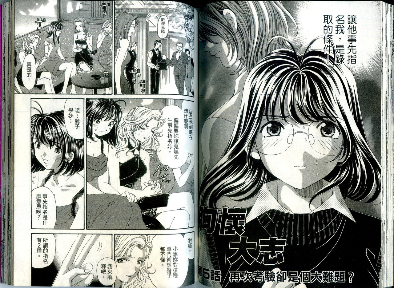 [倉科遼、小林拓己] いつか勝ち組! 1 [中国翻訳]